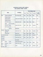 1955 Chevrolet Engineering Features-173.jpg